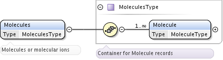 ../../_images/Molecules.png