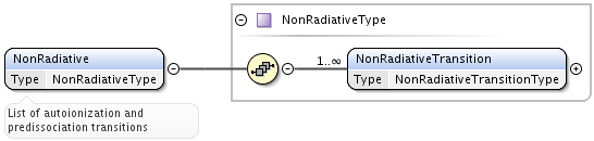 ../../_images/NonRadiative.png