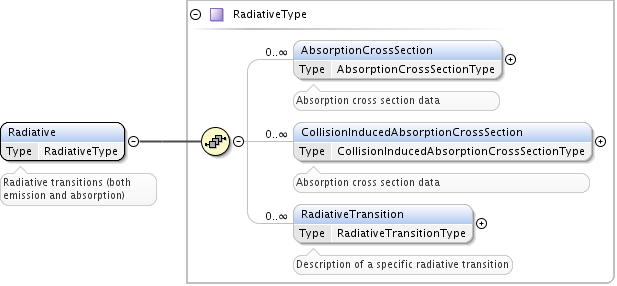 ../../_images/Radiative.png