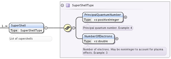 ../../_images/SuperShell.png